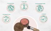 BeNat All-Natural Blush Loose Powder | Reusable Bamboo Container with Refills | Vegan & Lightweight Face Makeup